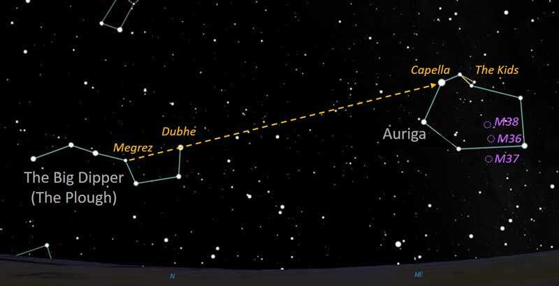 find Auriga constellation