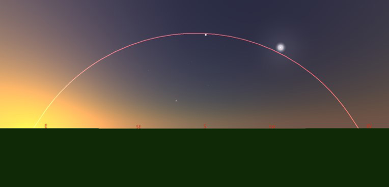 ecliptic arc on fall equinox at sunset for 51 deg N